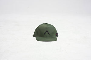 Core Symbol Snapback